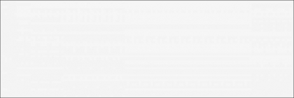 Laminam Solo Bianco 100x300